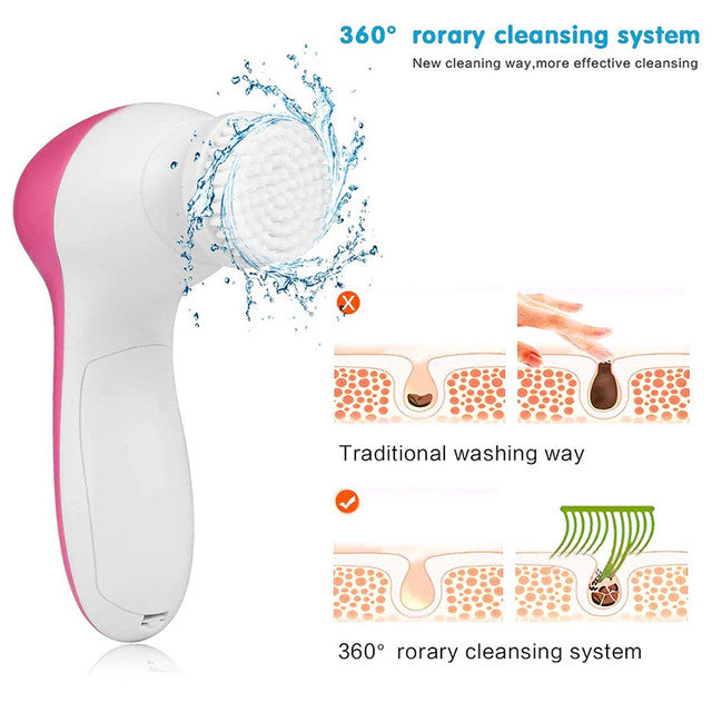 Facial Electric Cleanser And Massager, Beauty Care Brush For Removing Blackhead,Exfoliating & Massaging,