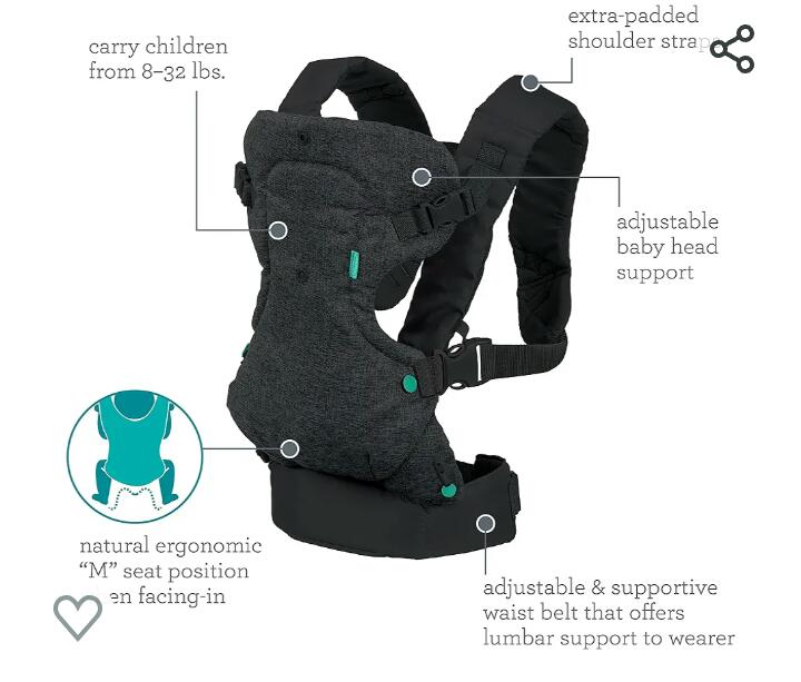 The Flip 4-in-1 Baby Carrier’s Unique