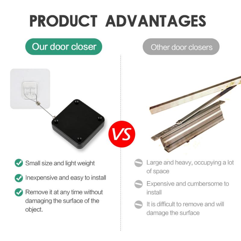 Automatic Sticky Door Closer, Open Door No More!